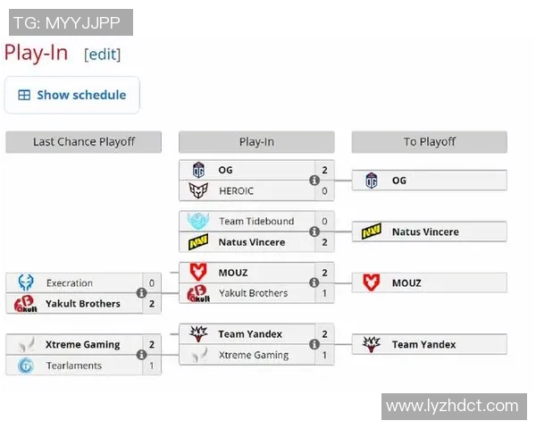 DOTASLAM大满贯赛事NeonEsports战队选手调整公告概述